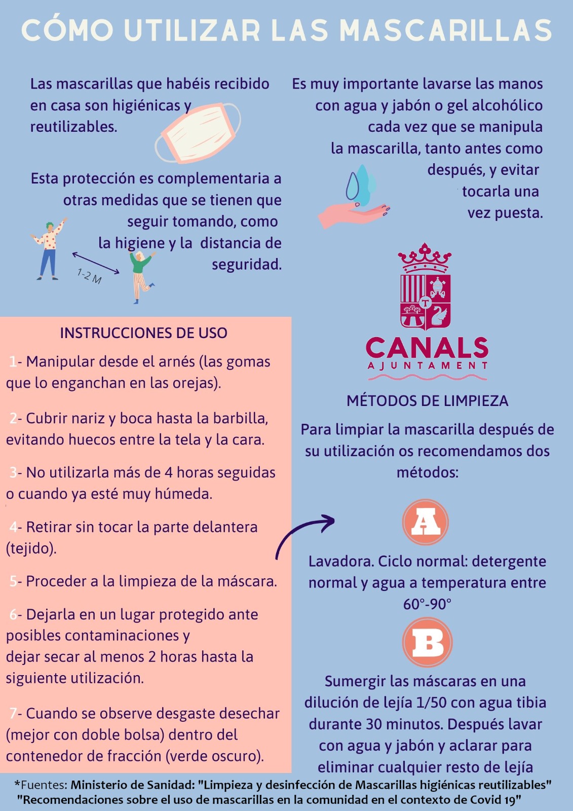 Repartiment de mascaretes higièniques per Canals.