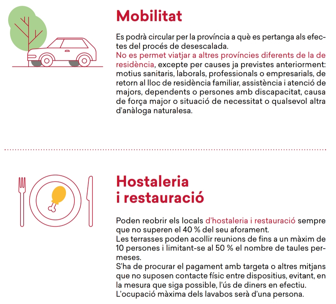 Novetats a la fase 2 de la desescalada