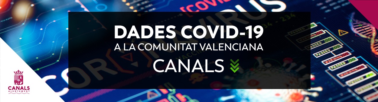 2021.03.02 Nova actualització de dades de la COVID-19. A Canals, seguim reduint el nombre de casos