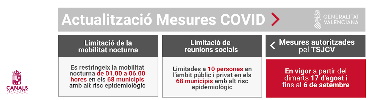 2021.08.15 Actualització de mesures COVID-19 del 17 d'agost al 6 de setembre 2021