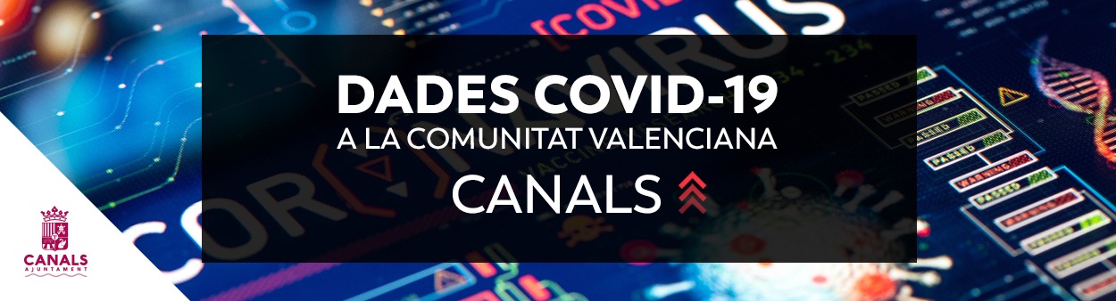 2021.10.05 Lleu increment a Canals en les dades actualitzades de COVID-19 de la Generalitat Valenciana
